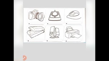 Class 2 Computer Science Topic # Summer Pack | MS Aqsa Noreen