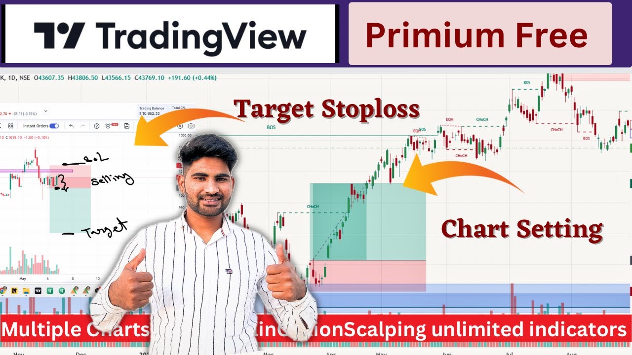 lifetime-access-tradingview-premium-without-paying-youtube