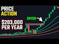 The trading strategy that made 203000 in 2023