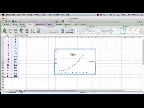 Overlay Charts In Tableau