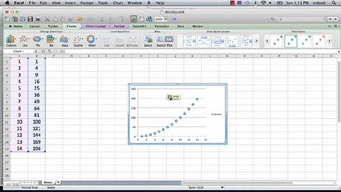 How to Overlay a Chart in Excel : Excel Charts & Graphics