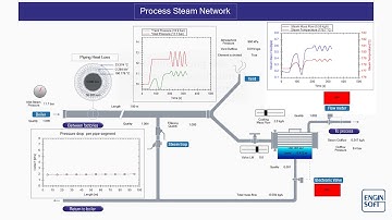 Flownex Teaser Steam Network deutsch
