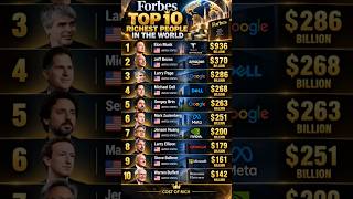 Top 10 Richest People in the World 💰 | Forbes 2026 @Forbes #american #luxury #billionaire #short