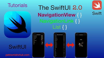 NavigationView NavigationLink and List. SwiftUI
