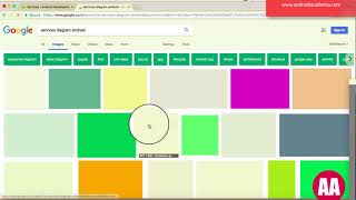 17. Android Fundamental : Overview of Services