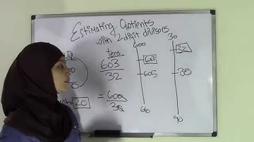 5th Grade Math Estimating Quotients with Two Digit Divisors