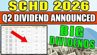 SCHD Just Announced Their Q2 Dividend Payment! Q2 Lending