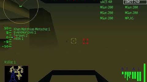 DOSBox 0 74, Cpu speed  max 100% cycles, Frameskip  0, Program  NETSHELL 2020 04 17 18 54 20