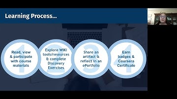 SUNY Exploring Emerging Technologies for Lifelong Learning and Success (#EmTechMOOC)