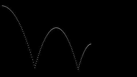 Bouncing Ball Animation using fortran and gnuplot