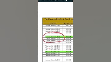 btech date sheet 2 year 2023 aktu University #shorts #btech #aktu #youtubeshorts #college #trending