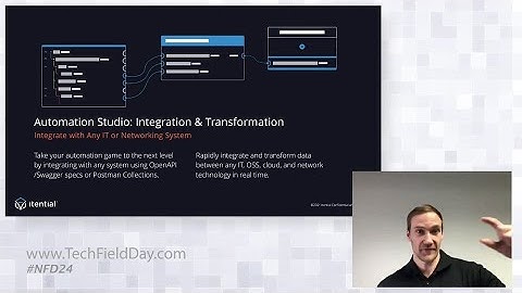 API Automation with Itential’s Automation Studio