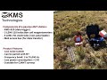 How to do an AMT survey: deep geophysics