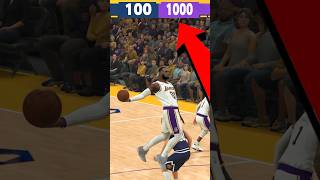 Can You Score 1000 Points In NBA 2K?