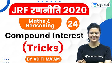 JRF Ranniti 2020 | Maths & Reasoning by Aditi Ma