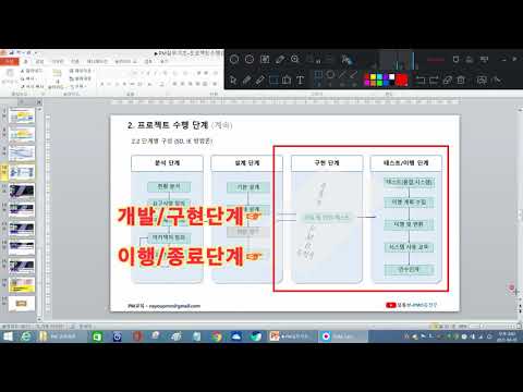 프로젝트관리 - 개발단계, 이행단계 (PM/PMO) 성공적인 SI사업수행이 최종 목표다 - Project Manager, Project Management