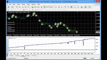 Ilan1_4.mq4  tested on M5 download this robot from MT4talk.com