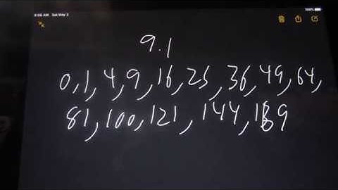 MAT 0028 9.1 Beginning Algebra myopenmath: Simplify and Use Square Roots