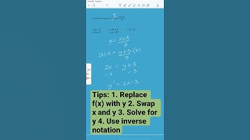 Find the inverse of a function