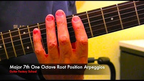 Major 7th One Octave Root Positon Arpeggios
