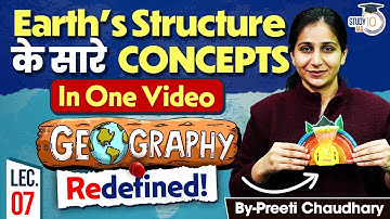 UPSC 2025 | Complete UPSC Geography Lectures In Hindi | Earth