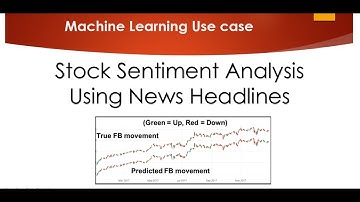 Stock Sentiment Analysis using News Headlines