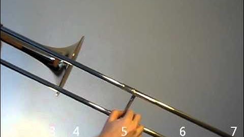 Learn to play the Db Major Arpeggio
