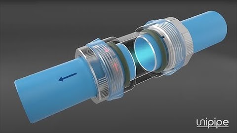 Unipipe Product Assembly & Use Animations