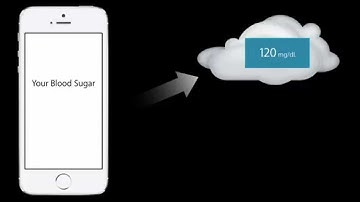 Introduction to HealthKit