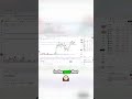 Bitcoin Overbought Here’s Why Momentum Still Favors Bulls