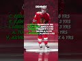 What I Would Do As The Chicago Blackhawks GM This Season // #shorts #nhl