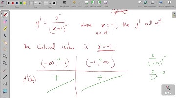Sec13.1 and 13.3 Examples on interval of increasing or decreasing and concave up or concave down