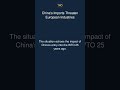 China's Imports Threaten European Industries