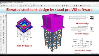 Elevated Steel tank design | civil engineering |online course |software  | Staad pro | auto cad |