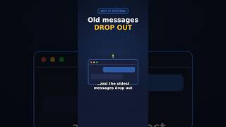 Does AI Actually Forget You?