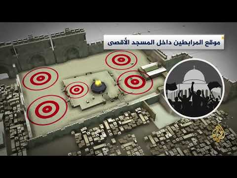 تعرف على المسجد الأقصى وأبرز نقاط التوتر داخل الحرم القدسي