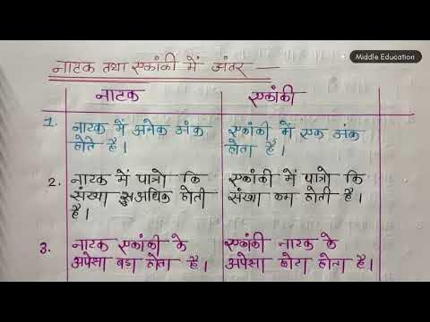 नाटक और एकांकी में अंतर | एकांकी और नाटक में अन्तर | Natak aur Ekanki ...