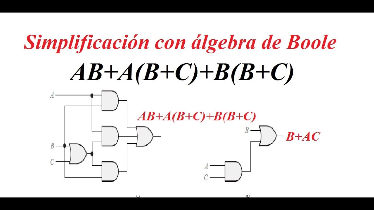 Baldor Álgebra Pdf Completo / Please fill this form, we ...