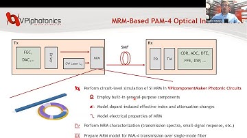 Migrating a PIC Simulation to a System Design [OSA Webinar]