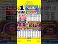 20 03 2026 6pm Nagaland State Dear Lottery Result Live Dear Morning Day Night Result Shorts