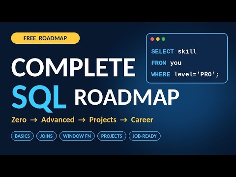 Complete SQL Roadmap 2026 | Beginner to Advanced + Projects + Career (Step by Step) | DAY 1