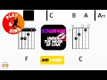 Showaddywaddy - Under The Moon Of Love | Scrolling Guitar Chords &amp; Lyrics
