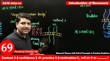 Lec 69 Introduction of Resonance || Network Theory || GATE-2023-24