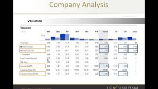 Hedge fund manager&#39;s Checklist Trading Process - Company Analysis!