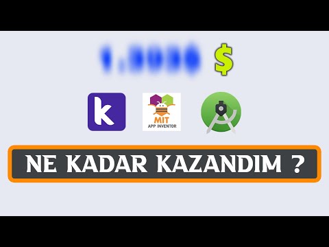 Video: Reklamdan Elde Edilen Kazanç