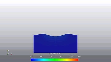 Transient Simulation of Water Droplet into Tank