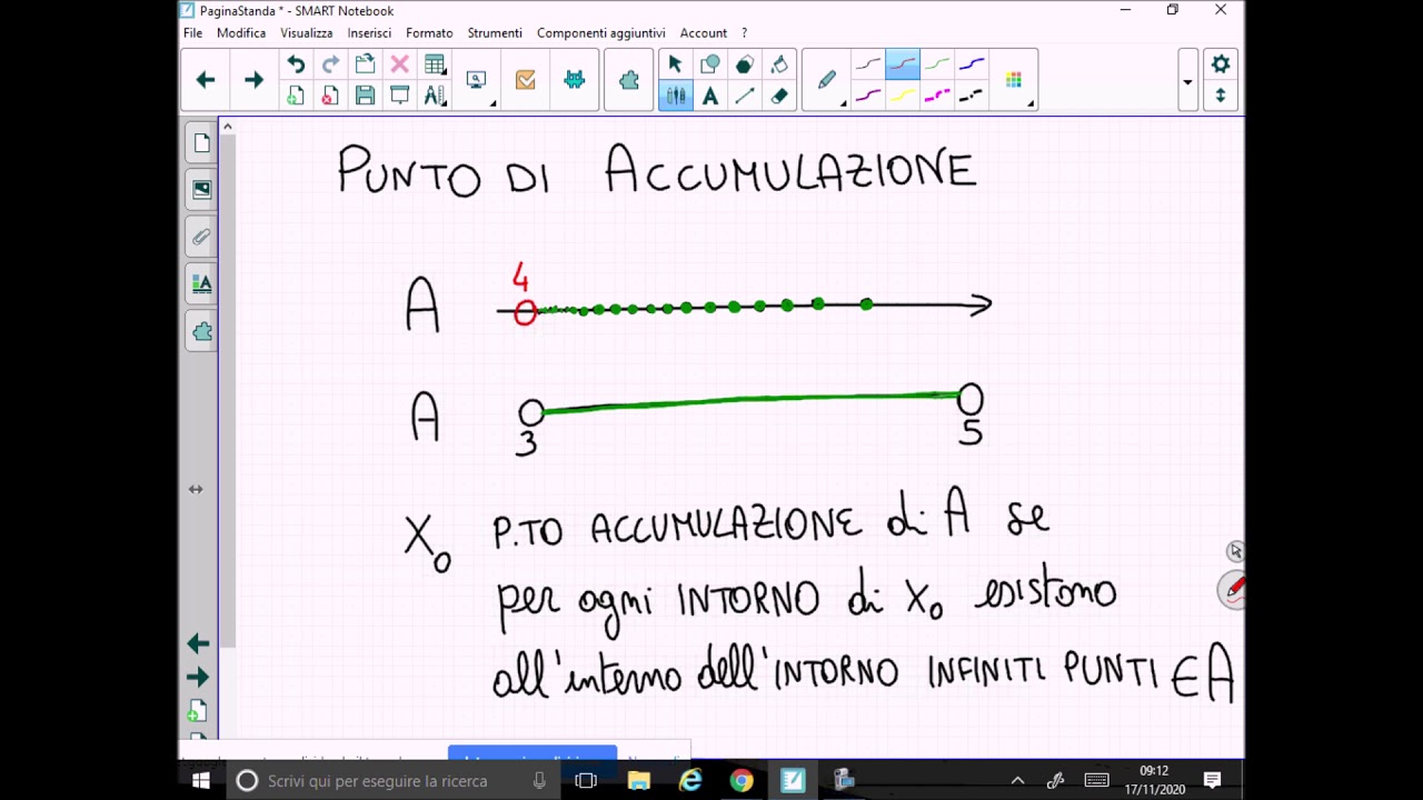 Punto di Accumulazione e Punto Isolato Definizione con visione grafica YouTube Punto di Accumulazione e Punto Isolato Definizione con visione grafica YouTube