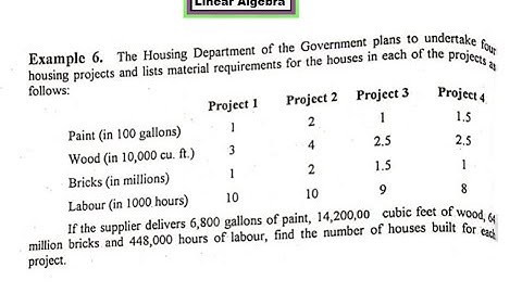 Application of System of Linear Equations in real life (Lecture#36, 04-06-2021, Linear Algebra)