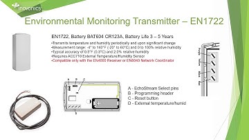 Inovonics Training 101, Part 6: Environmental Monitoring