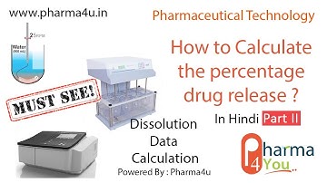 How to Calculate the Percentage Drug Release ? | Dissolution Data Calculation | In Hindi